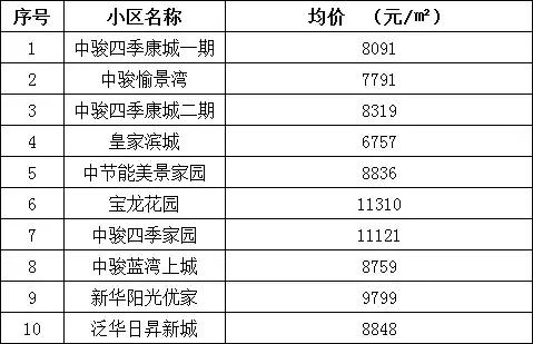 南安最新二手房出售，家的故事与温馨重逢之旅